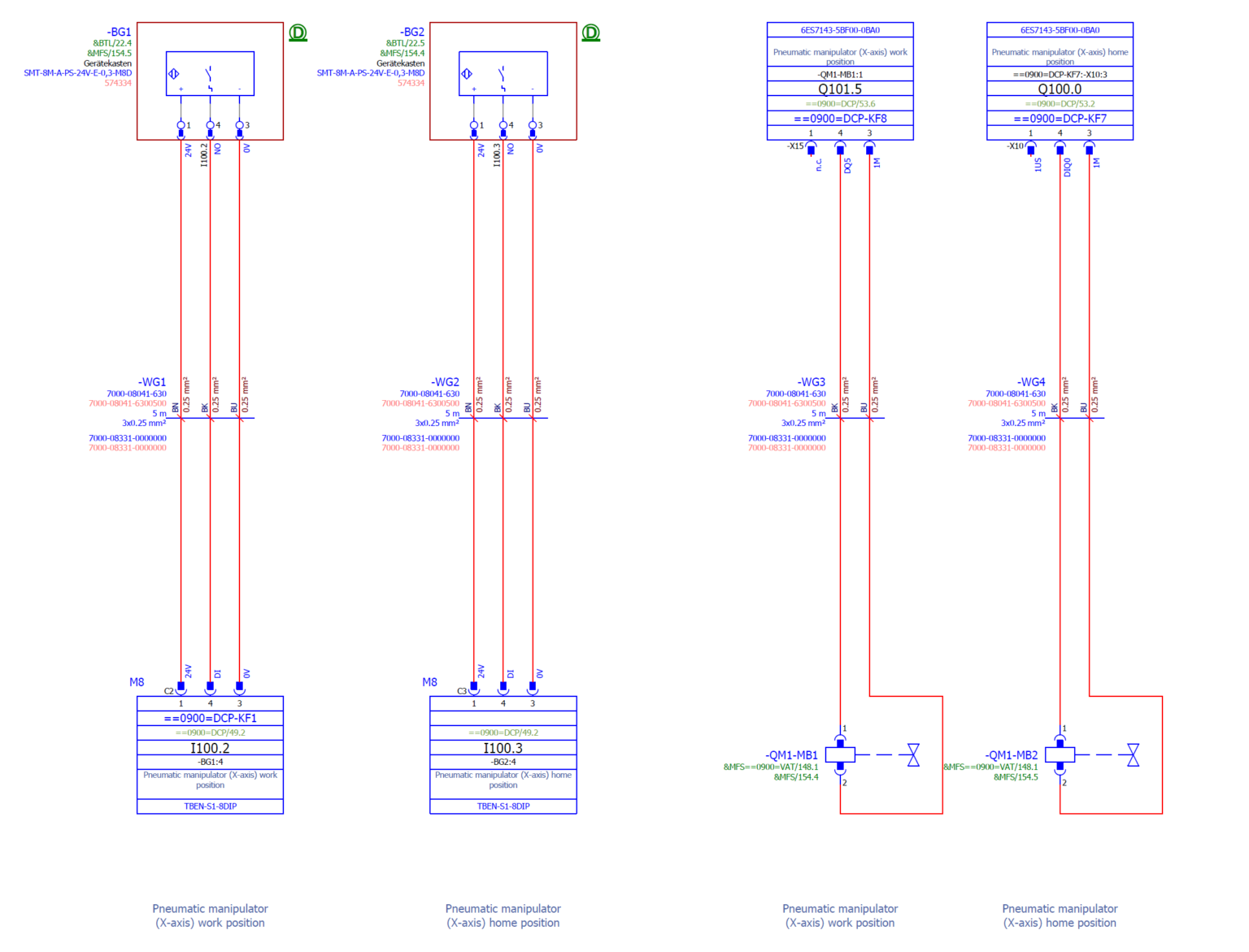 Elektro projektiranje Stojotehnika