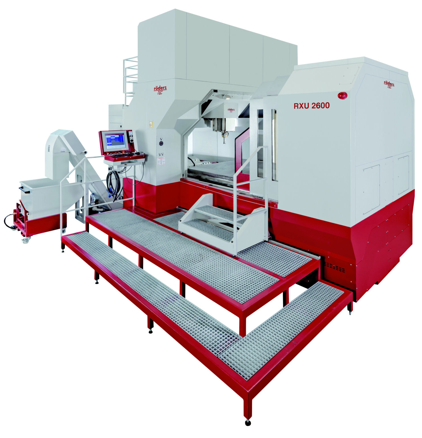 Röders RXU 2600 – Quadroguide®