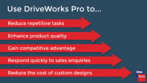 Koristite DriveWorks za