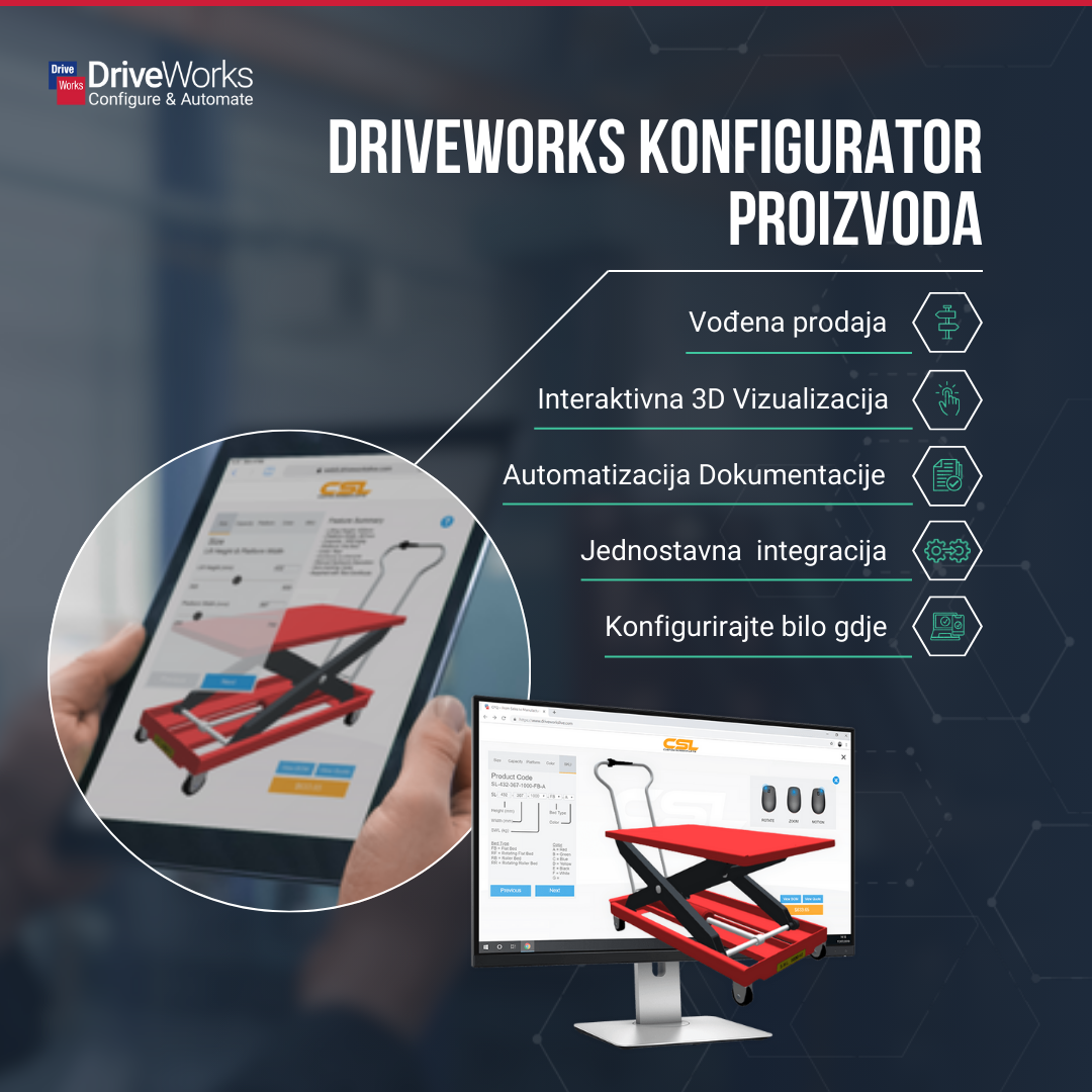 Strojotehnika DriveWorks