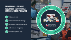 DriveWorks_Konfigurator proizvoda_Strojotehnika