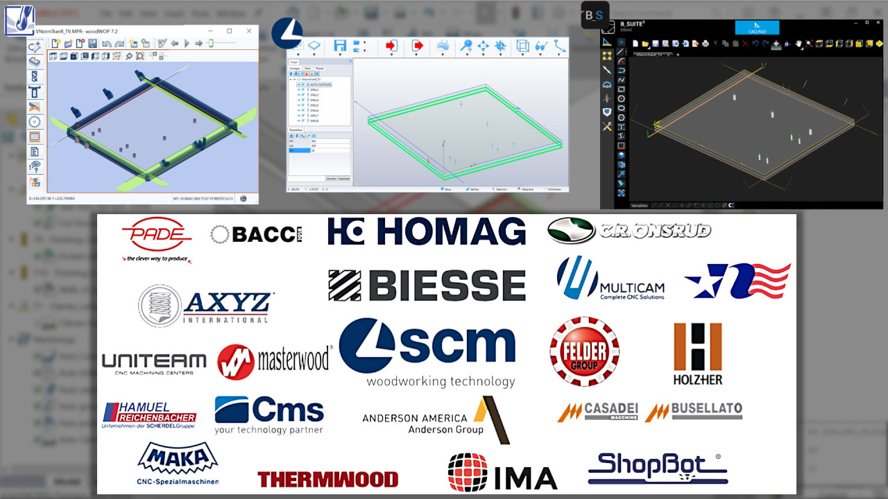 SWOOD CNC kompatibilnost