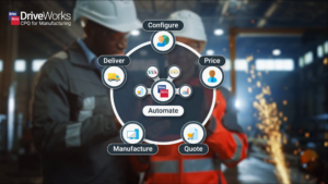 DriveWorks CPQ Strojotehnika