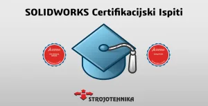 SW cert ispiti Banner